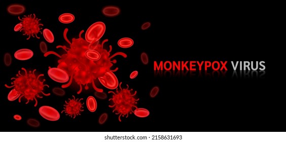 Monkeypox-Virus, das vor der Ausbreitung von Krankheiten oder Vorsichtsmaßnahmen warnt. Epidemie vom Tier auf den Menschen. Medizinisches und gesundheitliches Konzept. Vektorgrafik EPS10
