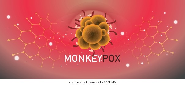 Monkeypox virus banner for awareness and alert against disease spread, symptoms or precautions. Monkey Pox virus outbreak pandemic design with  microscopic view background. Vector Illustration.
