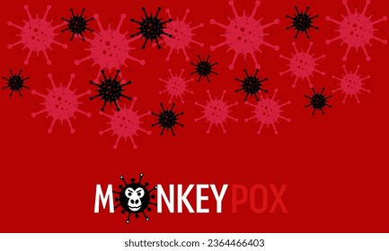 Monkeypox virus banner virus outbreak pandemic design with microscopic view background. Vector illustration 