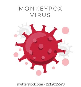 Monkeypox virus cell on white Background, Monkeypox virus cells outbreak medical banner. Vector Illustration