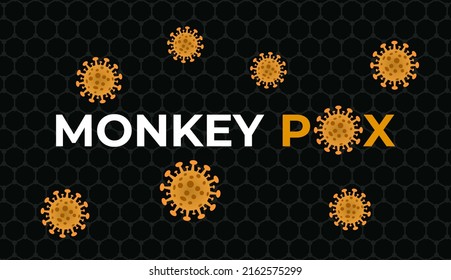 Monkeypox virus cells outbreak medical banner. Monkey Pox virus pandemic design with microscopic view background. Vector illustration