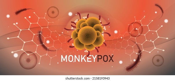 Monkeypox virus design for awareness and alert against disease spread, symptoms or precautions. Monkey Pox virus outbreak pandemic banner with  microscopic view background. Vector Illustration.