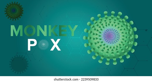 Monkeypox virus design for awareness and alert against disease spread, symptoms or precautions. Monkey Pox virus outbreak pandemic banner with microscopic view background. Vector Illustration.