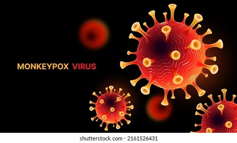 Monkeypox virus disease infection medical. Monkey Pox virus outbreak pandemic background  with typography and copy space, vector illustration