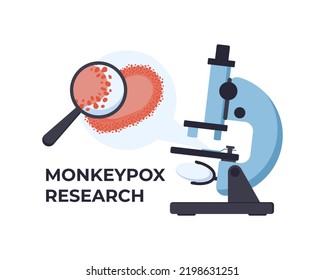 Monkeypox virus and microscope. Microbiology concept.