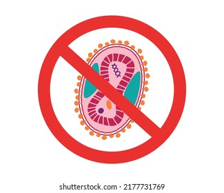 Monkeypox virus model in prohibition circle. Prevention measures against spreading disease. Health care and medical concept. Vector illustration.