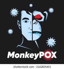 Monkeypox virus poster design for your website or design. Viral skin infection. Vector illustration.