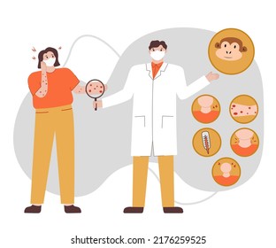 Monkeypox virus symptom infographic on human flat design. Doctor and patient.  Vector illustration for informing of orthopoxvirus outbreak, monkeypox virus, epidemic virus, skin infections. 