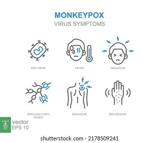 Monkeypox virus symptoms icon. Pox virus, fever, headache, swollen lymph nodes, backache, skin rashes. Simple outline style symbol. Thin line vector illustration isolated on white background. EPS 10.