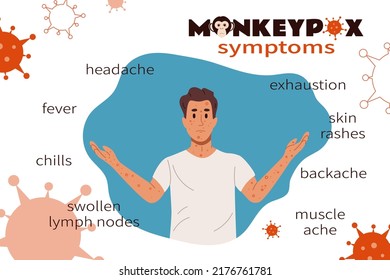 Monkeypox Virus Symptoms Infographic Banner. Male Patient With Headache, Fever, Chills, Skin Rashes, Swollen Lymph Nodes, Backache. Color Flat Vector Illustration