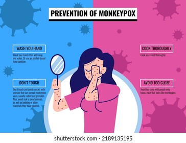 1,552 Monkey infographic Images, Stock Photos & Vectors | Shutterstock