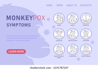 Monkeypox virus symptoms  infographics with icons. Vector flat illustration for medical concept. Design for banner, poster, flyer,  landing page, web