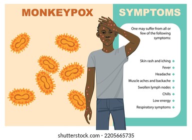 Das Monkeypox-Virus zeigt Infografiken. Farbiger Mann mit Hautausschlag und Kopfschmerzen. Vektorbild für Poster, Broschüre