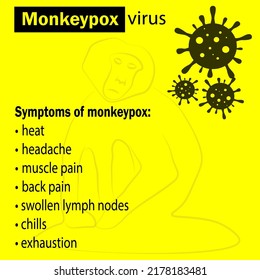 Síntomas del virus de la monopox. Se reportan nuevos casos de virus Monkeypox en Europa y Estados Unidos. La varicela se está propagando en Europa. Causa infecciones cutáneas.