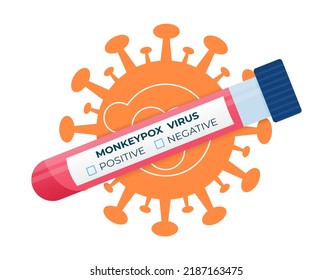 Monkeypox virus test banner. Diagnosis of antibodies to monkey pox in the blood. Test tube for blood. Positive or negative virus test. Vector illustration concept