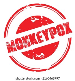 Monkeypox virus. Text Monkeypox. Vector file