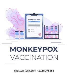 Impfkonzept für das Monkeypox-Virus. Zwischenablage mit Dokumenten, Blutprobenahmeröhre für den Monkeypox-Virustest und Impfstoff im Labor. KrankheitsVektorgrafik von Monkey Pox-Viruszellen