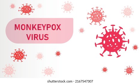 Monkeypox virus vector design.
against disease spread, symptoms,monkeypox virus epidemic pandemic poster.