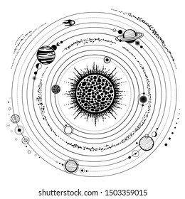 Monochrome drawing: stylized Solar system, orbits, planets, space structure.  Vector Illustration isolated on a white background. Print, poster, T-shirt, postcard.