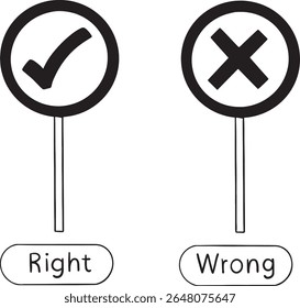 Ilustração monocromática, desenhada à mão, apresentando dois sinais: um sinal de "direita" com uma marca de verificação e um sinal de "errado" com uma marca de "X", ambos exibidos em postes. Este conjunto de gráficos claro e conciso.