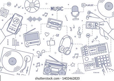 Monochrome horizontal banner template with hands and devices for music playing, recording and listening drawn with contour lines on white background. Modern vector illustration in line art style.