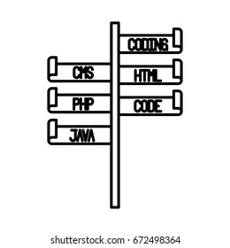 monochrome silhouette of bar with programming languages labels vector illustration