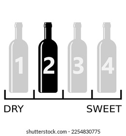 Monochrome vector graphic of the symbol on the back of a wine bottle to show how sweet or dry it is. This bottle is  medium dry wine