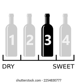 Monochrome vector graphic of the symbol on the back of a wine bottle to show how sweet or dry it is. This bottle is medium sweet wine