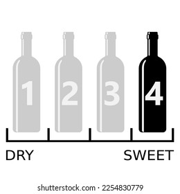 Monochrome vector graphic of the symbol on the back of a wine bottle to show how sweet or dry it is. This bottle is sweet wine