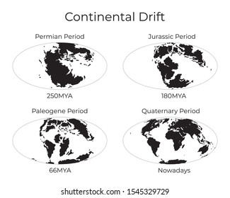 Monochrome vector illustration silhouettes of Worldmap at Permian, Jurassic, Paleogen and Quartenary periods isolated on background. Continental drift and changes of Earth map.