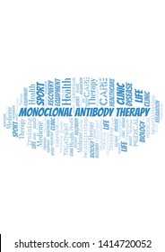 Monoclonal Antibody Therapy word cloud. Wordcloud made with text only.
