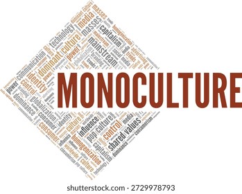 Monocultura palavra nuvem conceitual design isolado no fundo branco.