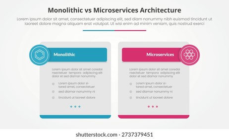 monolithic vs microservices comparison opposite infographic concept for slide presentation with big box table and circle badge header with flat style vector