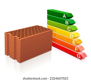 Monomur brick and its energy efficiency (isolated)