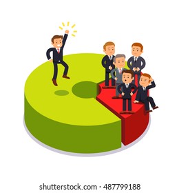 Monopolist owning 80% share of a market. Business competition concept. Little businessman standing on unequal proportion pie chart sectors. Flat style vector illustration isolated on white background.