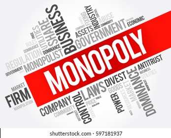 Monopoly - means exclusive control or possession of something, word cloud concept background