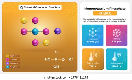 Monopotassium Phosphate Properties and Chemical Compound Structure