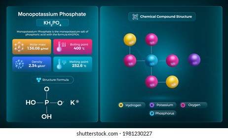 Aluminum Phosphate Images Stock Photos Vectors Shutterstock