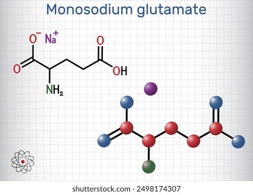 Monosodium glutamate,  MSG, sodium glutamate molecule. It is flavor enhancer E621. Structural chemical formula, molecule model. Sheet of paper in a cage. Vector illustration