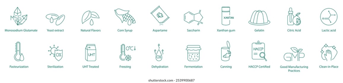 Monosodium Glutamate, Yeast Extract, Natural Flavors, Corn Syrup, Aspartame, Saccharin, Xanthan Gum, Gelatin, Citric Acid, Lactic Acid, Pasteurization, Sterilization, UHT Treatment, Freezing icons