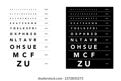 Gráfico monográfico Ilustración médica de Eye Test Chart. contorno de estilo de esbozo vectorial de línea aislado en fondo blanco y negro. Prueba optometrista de la placa de prueba de visión para examen Comprobación de anteojos ópticos