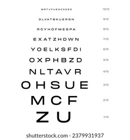 Monoyer chart Eye Test Chart medical illustration. line vector sketch style outline isolated on white background. Vision test board optometrist test for visual examination Checking optical glasses