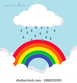 Monsoon background with rainbow