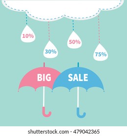 Monsoon season offer. Two umbrella set. Cloud with hanging dash line raining drops. 10, 30, 50, 75% persent off. Big sale banner poster. Flat design. Blue sky background. Vector illustration