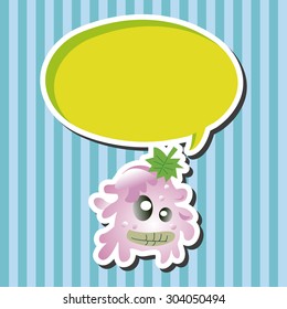 monster cartoon theme elements vector,eps
