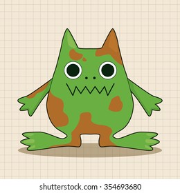 monster cartoon theme elements vector,eps