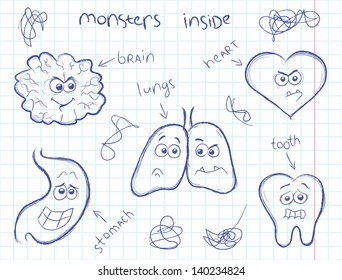 Monsters inside each human body
