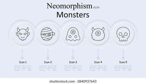 Monsters set icon. Devil grins horns. Mummy wraps bandages. Ghost floats. Furry creature smiles. Skull faces empty.