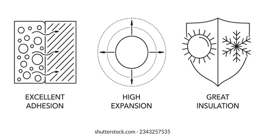 Montage foam benefits circle icons set in thin line - Great insulation, High expansion, Excellent adhesion