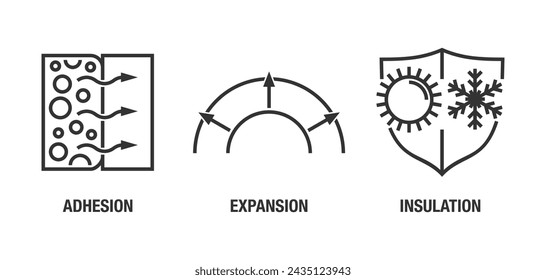 Iconos circulares de los beneficios de la espuma del montaje fijados en la línea en negrita - gran aislamiento, alta expansión, adherencia excelente